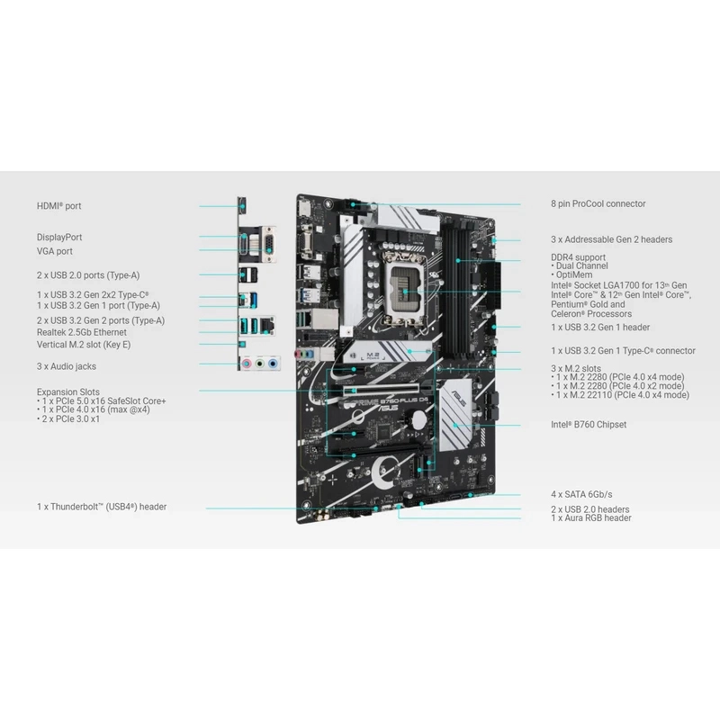 مادربرد ایسوس مدل PRIME B760PLUS D4 (1)
